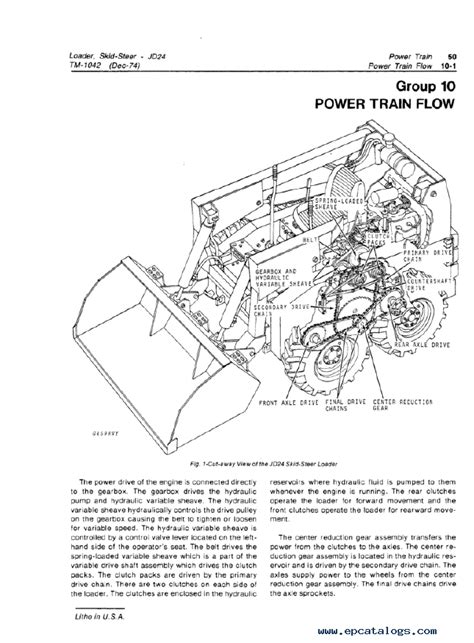 john deere 24 skid steer manuals|jd 24 skid steer specs.